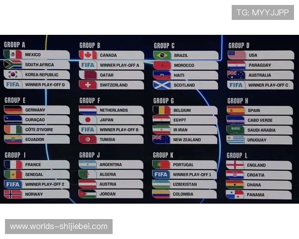 2026年美加墨世界杯中国时间表及赛程安排，确保球迷不错过每场精彩比赛