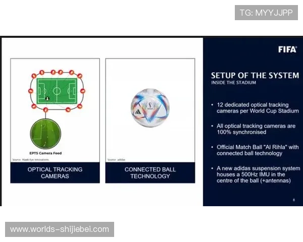 世界杯小组出线规则图全解读让你全面了解晋级流程及各阶段比赛规则变化
