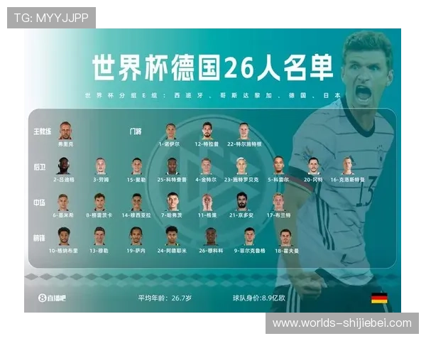 未来德国足球在世界杯中的竞争力与持续夺冠的可能性分析