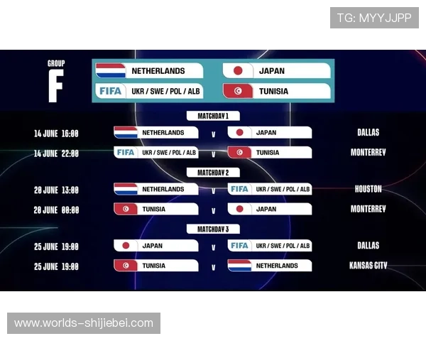 美加墨世界杯举办时间公布后，相关准备工作和安排指南