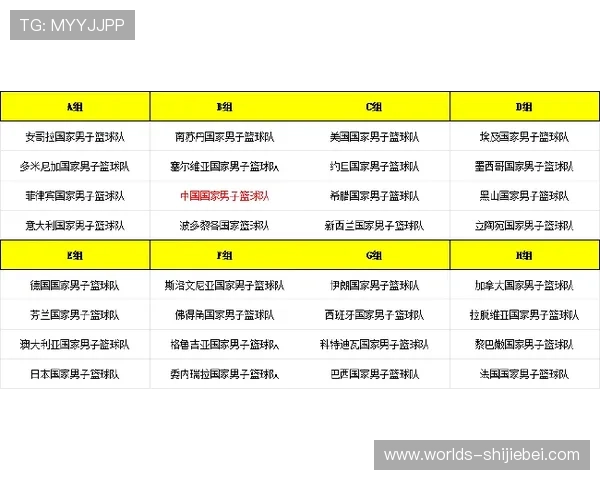 篮球世界杯2023年赛程安排及精彩赛事回顾全攻略，助你全面了解比赛动态